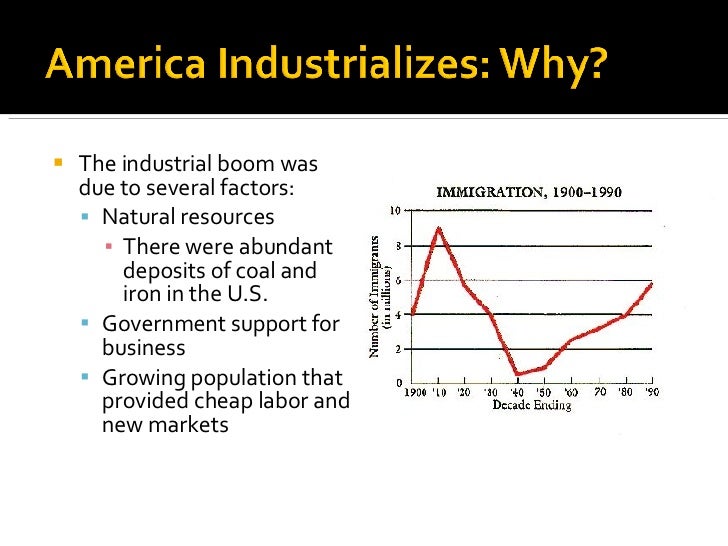 The Industrial Evolution of the United States